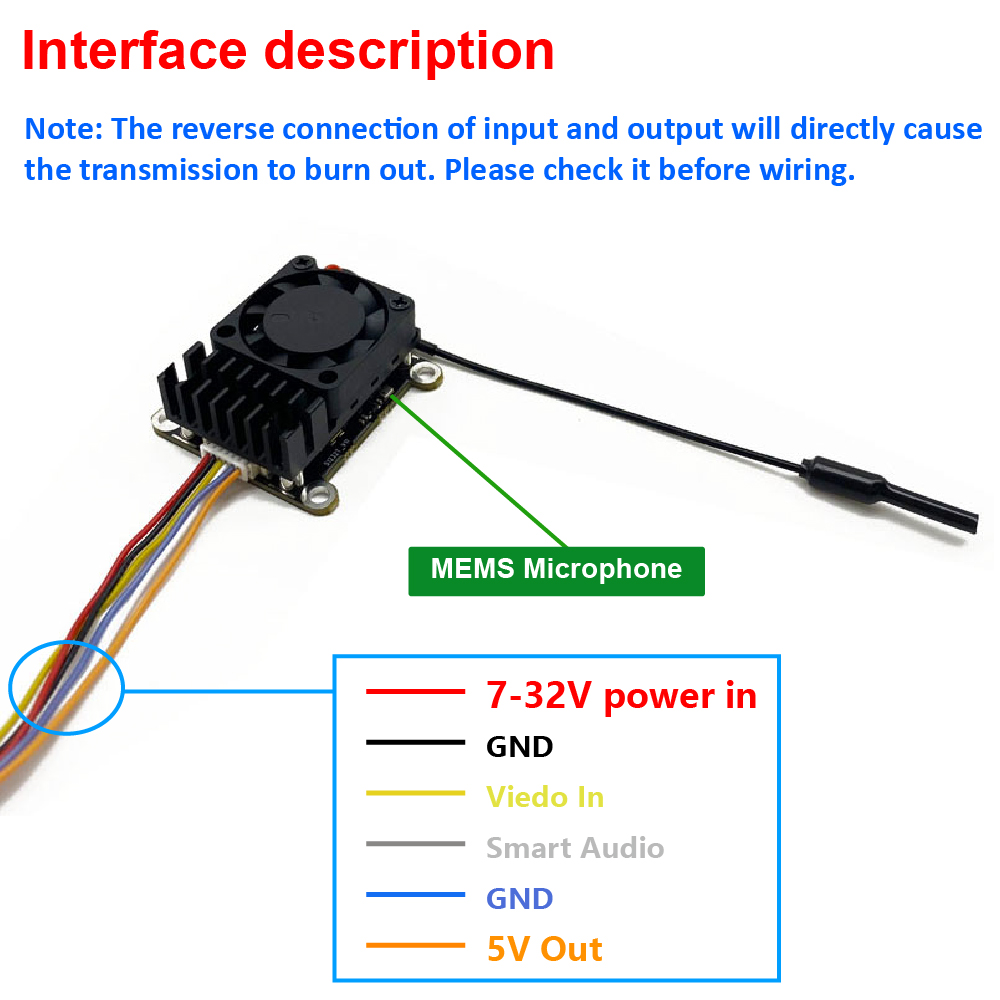 อัปเกรดใหม่ 5.8Ghz 2W ตัวส่งสั - Fpv Drone Frame บทวิจารณ์และราคา